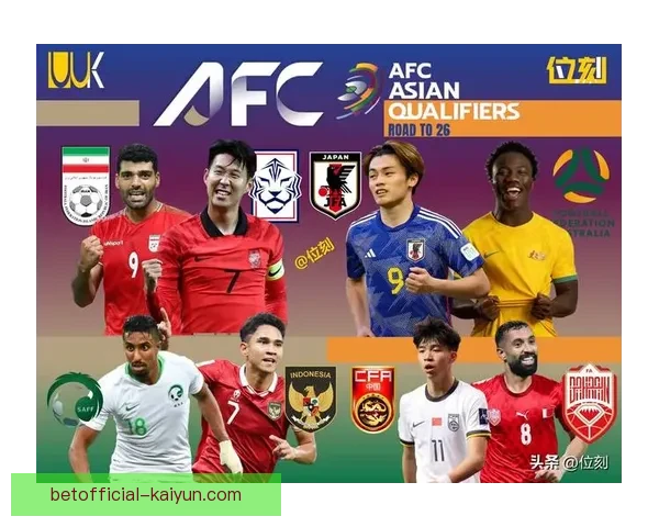 世预赛亚洲区中国目标