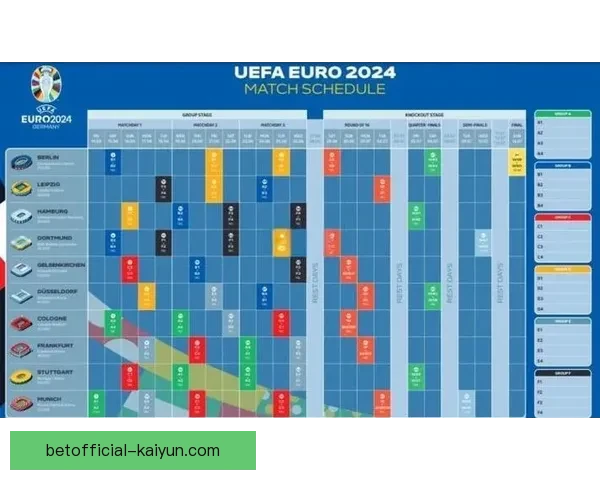 2024 欧洲杯柏林奥林匹克赛场准备工作已进入最后阶段，值得关注
