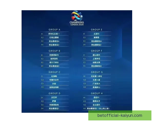 K联赛杯赛冠军的赛季表现分析与未来前景展望